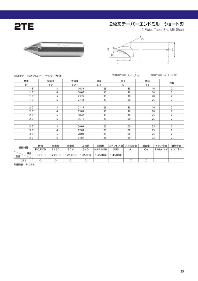 2枚刃テーパーエンドミル ショート刃 2TE （SKH56） | 大洋ツール 