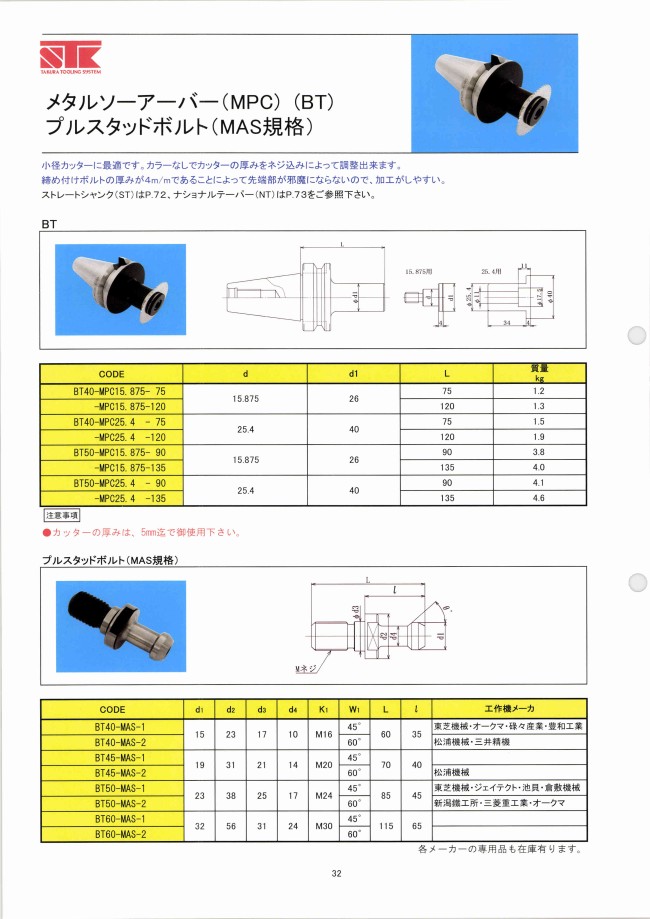 プルスタッドボルト（MAS規格） | 田倉工具製作所 | MISUMI(ミスミ)