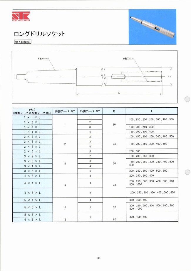 ロングドリルソケット | 田倉工具製作所 | MISUMI-VONA【ミスミ】