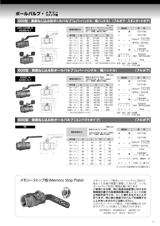 600RC-N-20A | 黄銅製 ねじ込み形ボールバルブ（レバーハンドル／蝶ハンドル） 600RC-N | 東洋バルヴ | MISUMI(ミスミ)