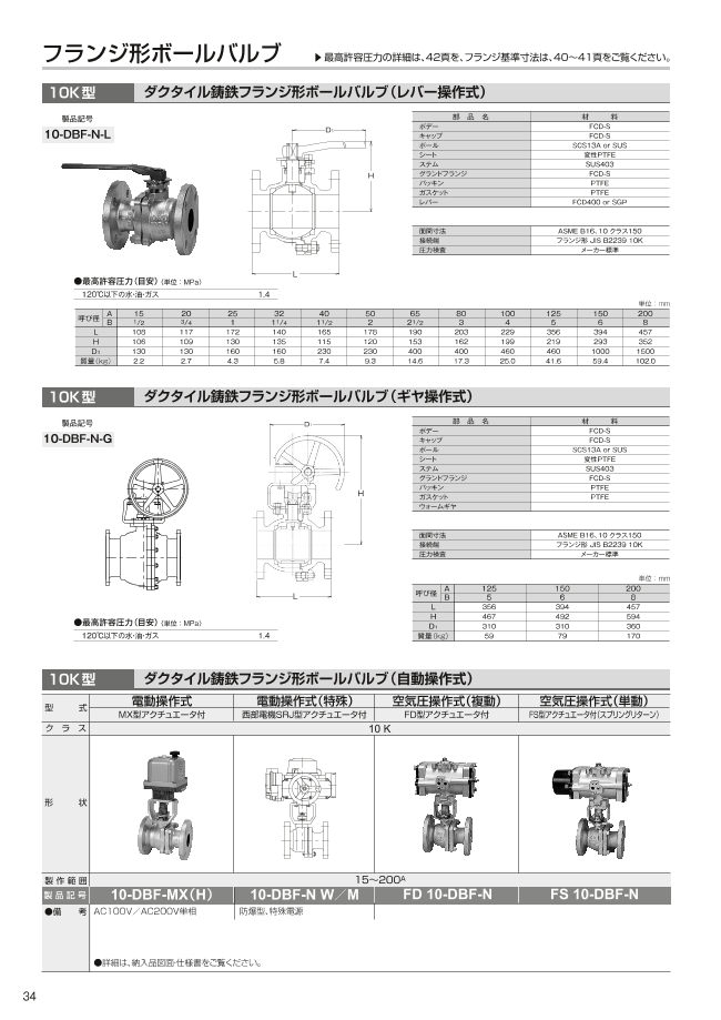 10-DBF-N-L-50A | 10K型 ダクタイル鋳鉄フランジ形ボールバルブ（レバー操作式） | 東洋バルヴ | MISUMI(ミスミ)