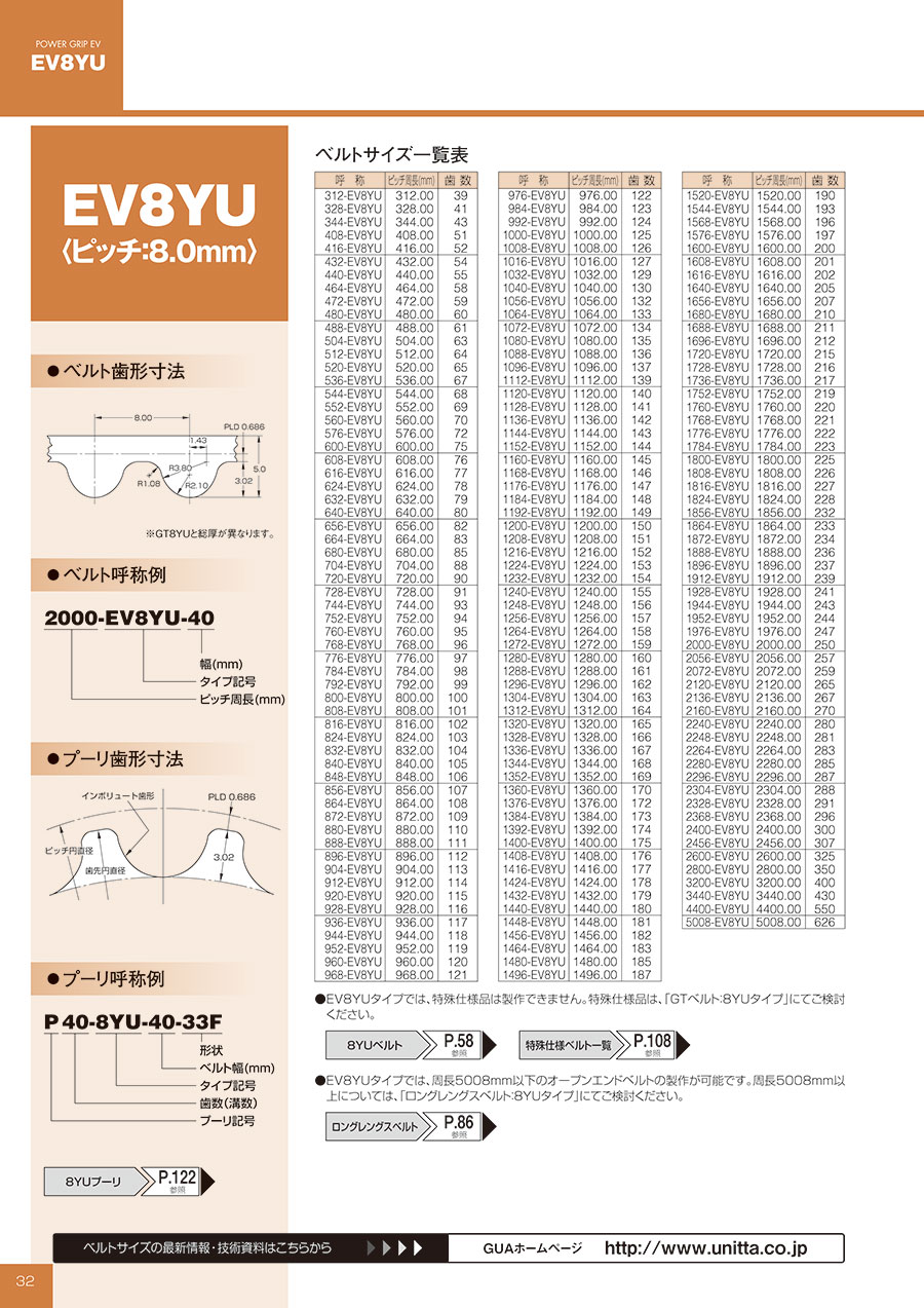 履き心地◎ ゲイツ・ユニッタ・アジア 3440-EV8YU-85 パワーグリップ