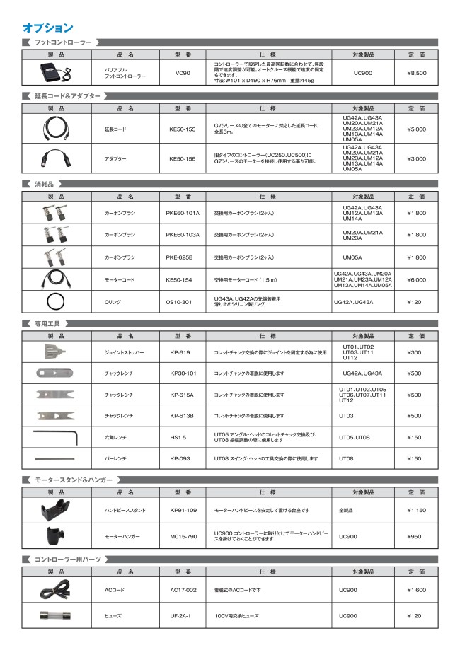 電動グラインダー用メンテナンス用パーツ | 浦和工業 | MISUMI-VONA 
