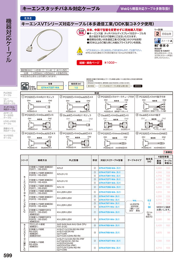 キーエンスVTシリーズ対応ケーブル (本多通信工業/DDK製コネクタ使用) | ミスミ | MISUMI(ミスミ)