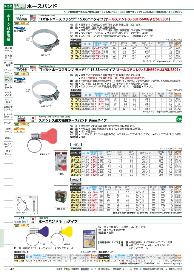 Tボルトホースクランプ ラッチ付 | ＶＯＳＳ | MISUMI-VONA【ミスミ】