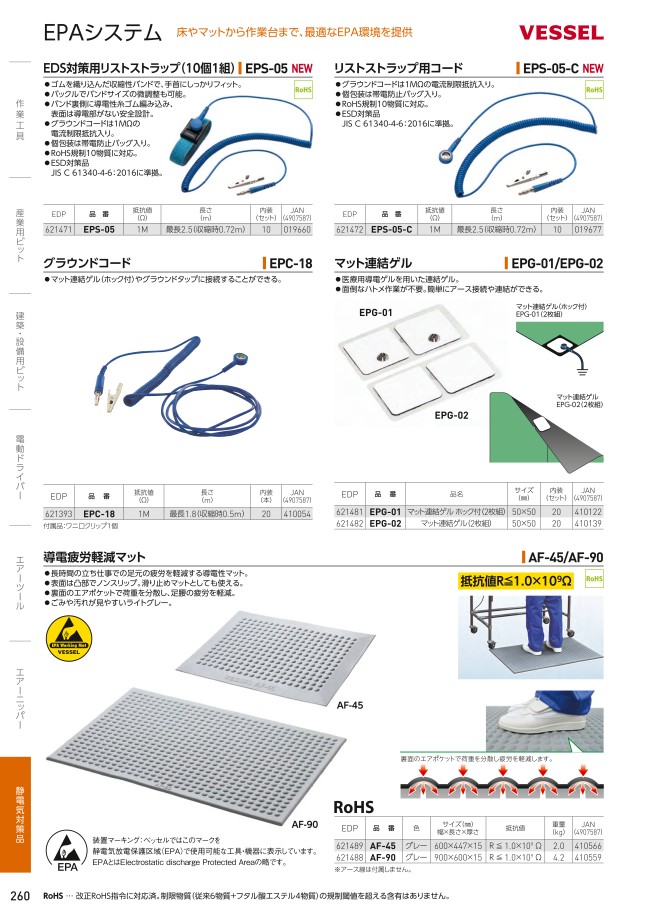 vessel 導電マット 人気