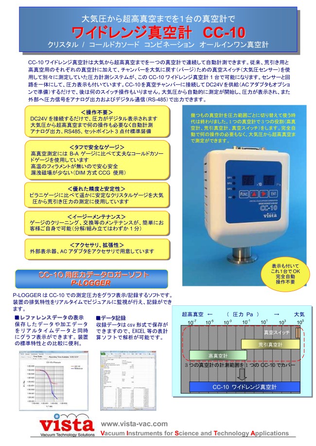 1C-5 | ワイドレンジ真空計 CC-10 | ビスタ | MISUMI(ミスミ)