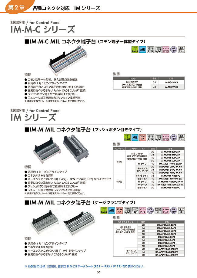 Im M81 34pc 3a 1対1回路 ヨコ型コネクタ端子台 Imシリーズ ワゴ Misumi Vona ミスミ