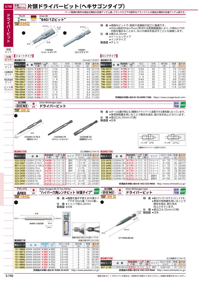 あすつく対応 「直送」 日動 LEN-60S-3ME ＬＥＤ作業灯 ＬＥＤパワーライト６０Ｗ LEN60S3ME 日動工業 m5ZF8KIKuu,  建築、建設用 - cosmostar-mena.com