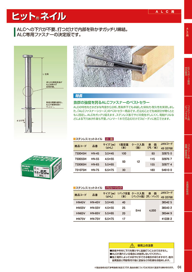 Hn0 Sus D6 5 75 ステンレス ヒットネイル 小箱 若井産業 Misumi Vona ミスミ