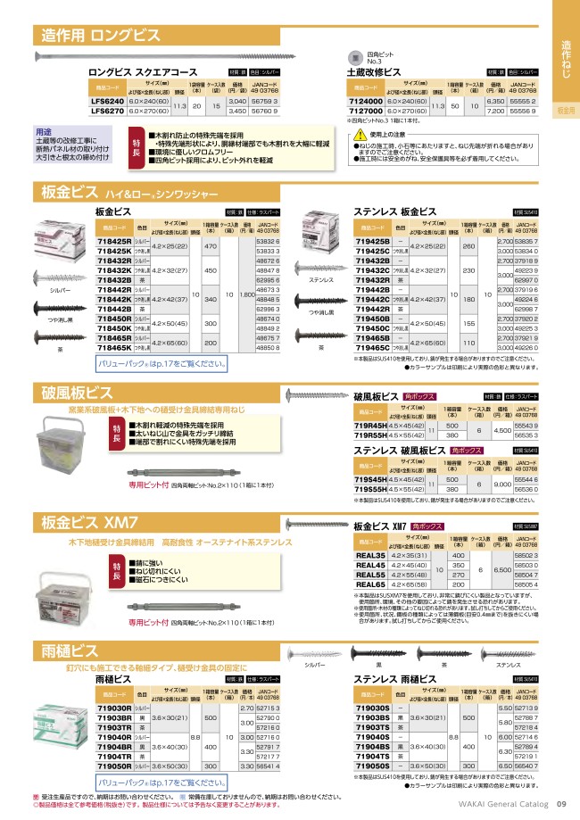 SALE／79%OFF】 若井産業 板金パッキンビス 4.3×27mm 茶 PS027RR 500本