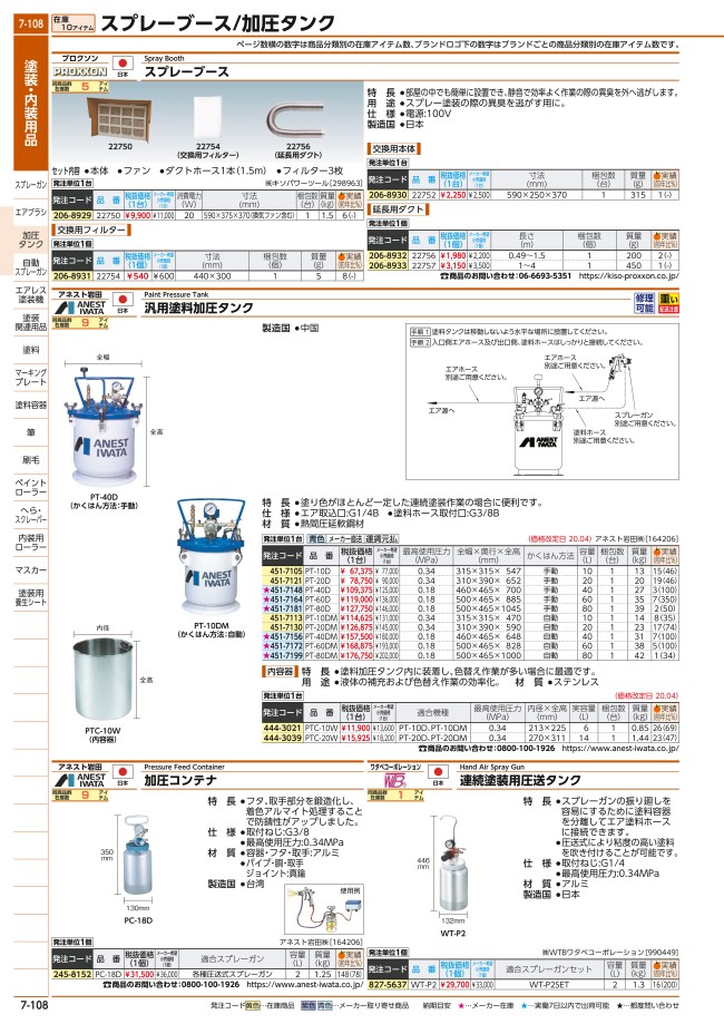 WTB 連続塗装用圧送タンク ＷＴＢワタベコーポレーション MISUMI(ミスミ)