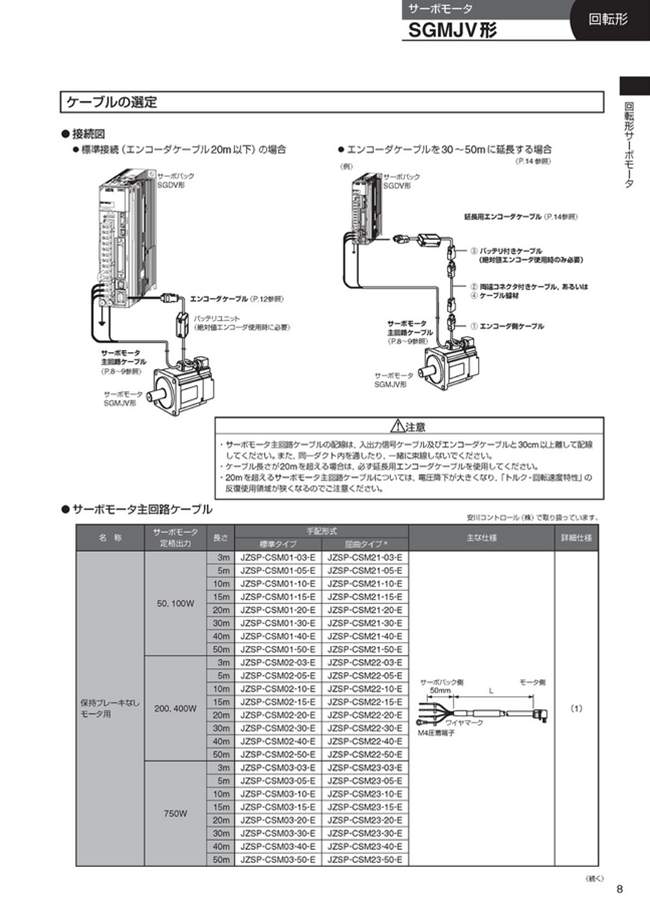 ΣVシリーズ対応 モータケーブル 安川電機 MISUMI(ミスミ)