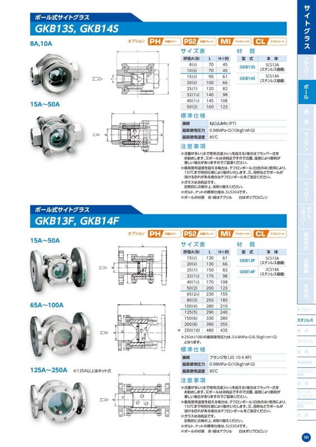 ワシノ機器 カタログ, ワシノ機器 ストレーナ – SIAPZ