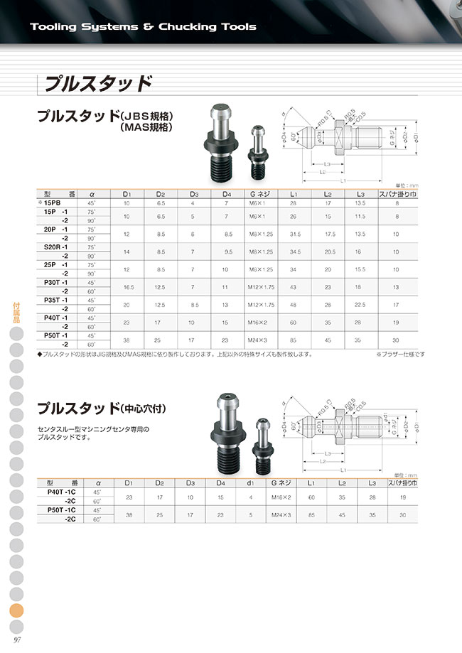 P50T-1 | プルスタッド JBS/MAS規格 | ユキワ精工 | MISUMI(ミスミ)
