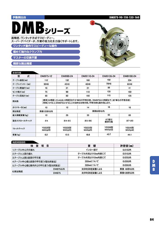 DMB110-24 | 手動型割出台 | ユキワ精工 | ミスミ | 116-6701