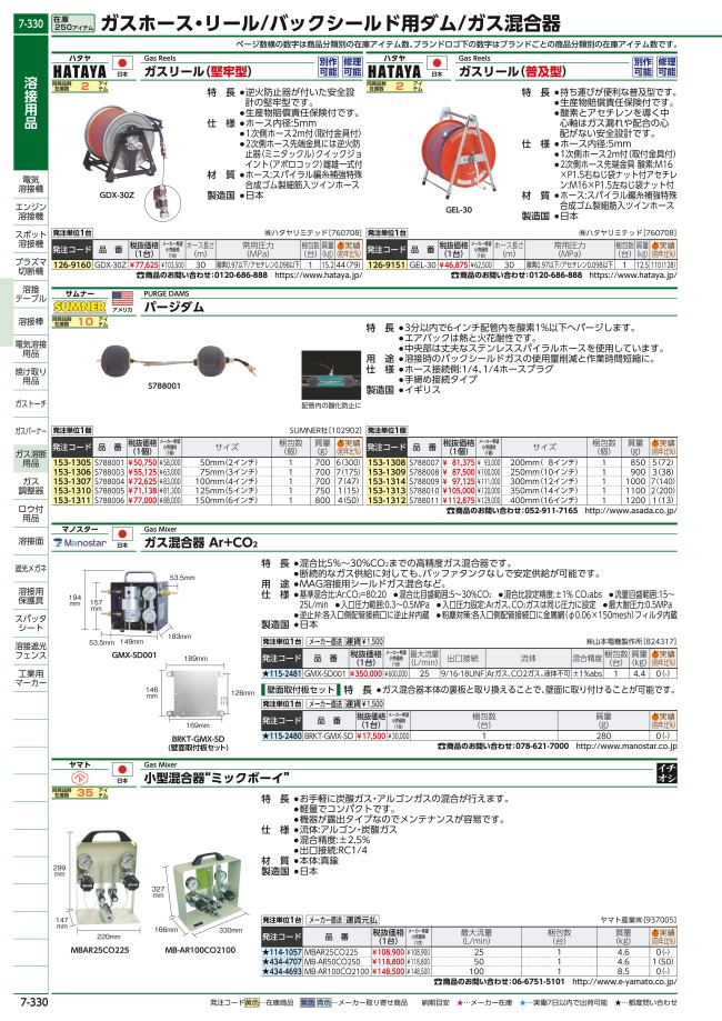 小型混合器“ミックボーイ” ヤマト産業 ミスミ 434-4707