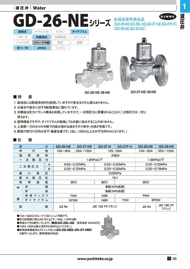 ヨシタケ 水用減圧弁 GD-41（A） 20A 1個（直送品） 通販