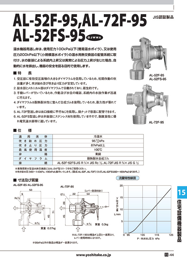 温水機器用逃し弁 AL-52FS-95シリーズ | ヨシタケ | MISUMI(ミスミ)