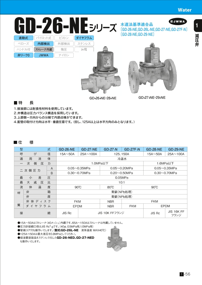 減圧弁（冷温水用） GD-27-NEシリーズ | ヨシタケ | MISUMI-VONA【ミスミ】