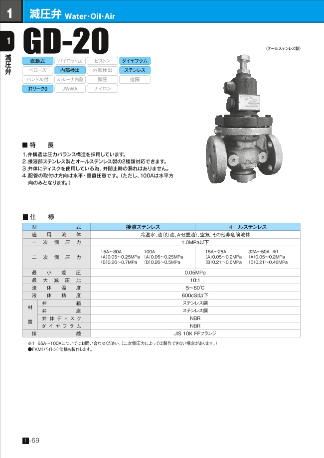 新しいコレクション ヨシタケ YOSHITAKE 蒸気用減圧弁 GP-2000 A JIS10KFF 40A 1個 直送品 