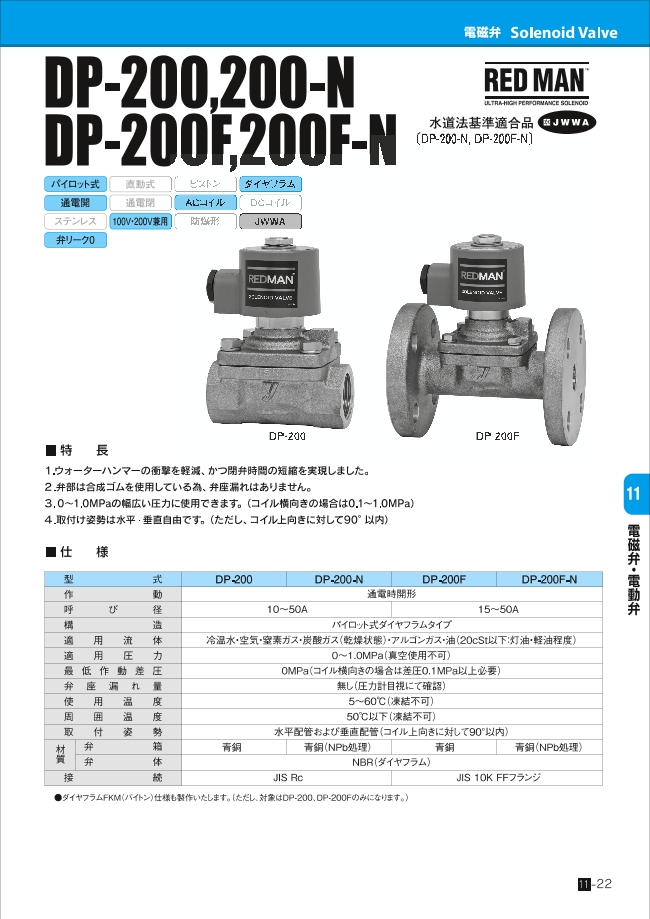 DP-200-20A | 電磁弁 DP-200/DP-200-Nシリーズ | ヨシタケ | ミスミ | 802-1322