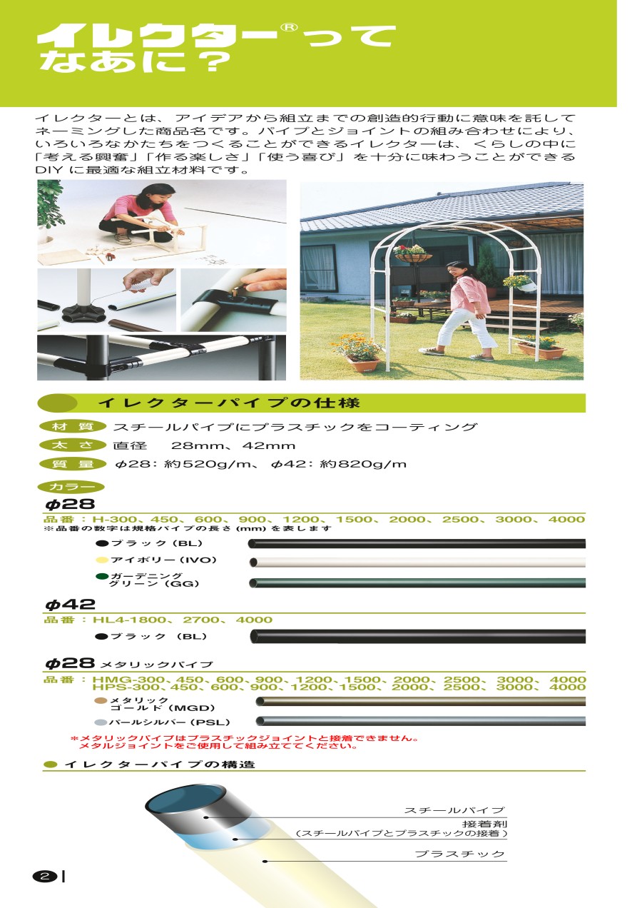 イレクターDIYハンドブック.pdf｜MISUMI-VONA｜ミスミの総合Webカタログ